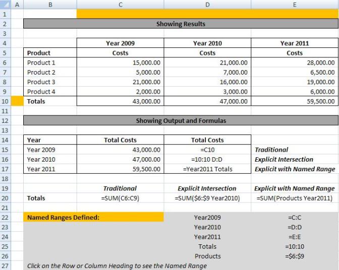 Explicit Intersection Sample Explicit Intersection Sample