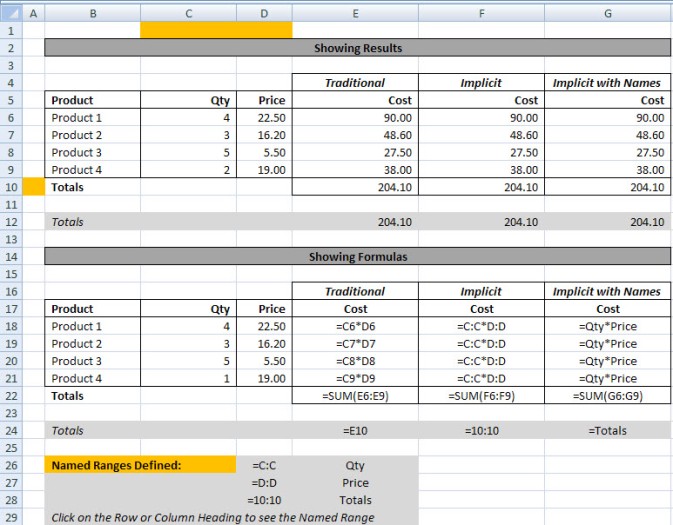 Implicit Intersection Sample Implicit Intersection Sample